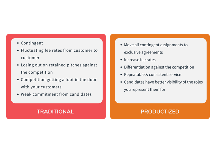 Sam Expo deck traditional v productized